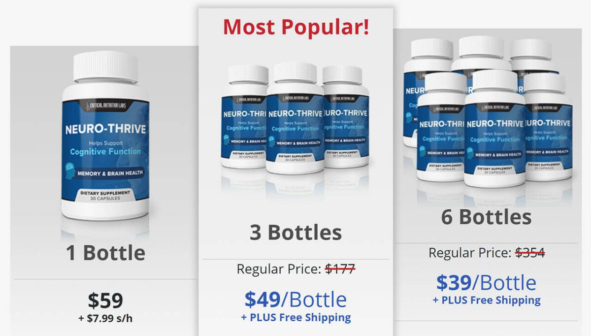 neuro-thrive pricing